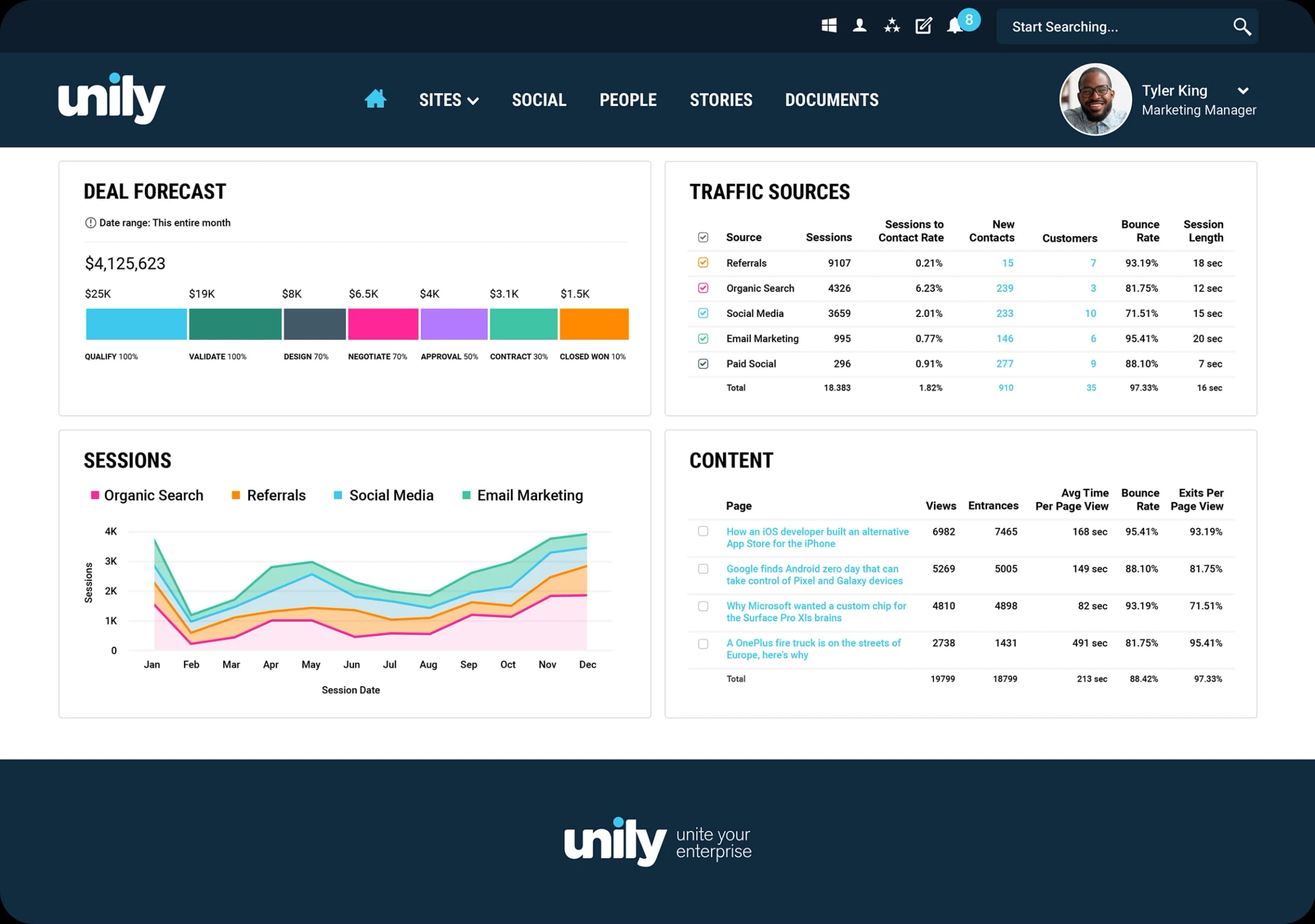 Unily 1