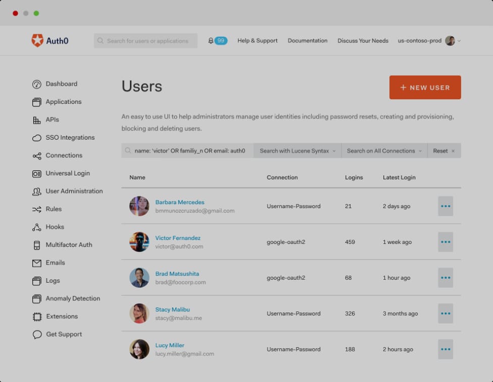 Auth0