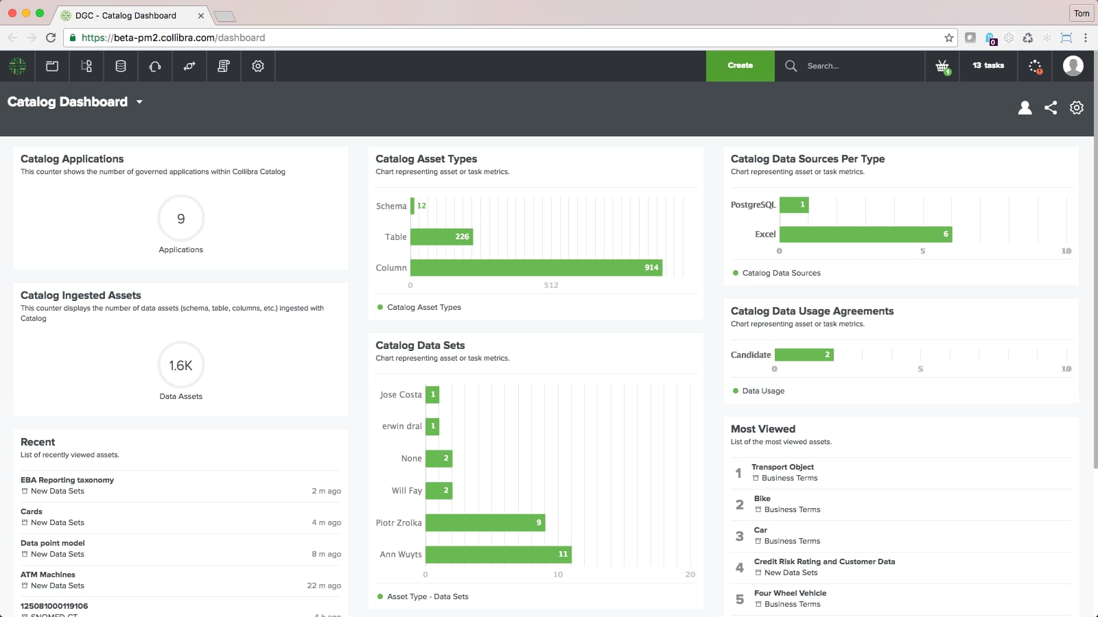 Collibra Data Governance