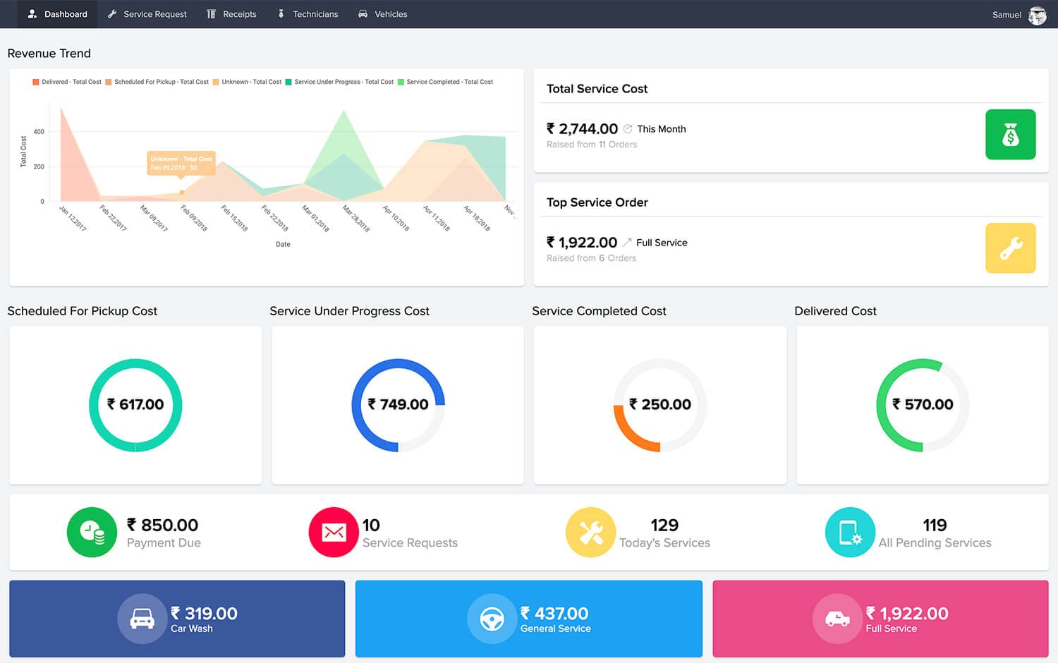 Zoho