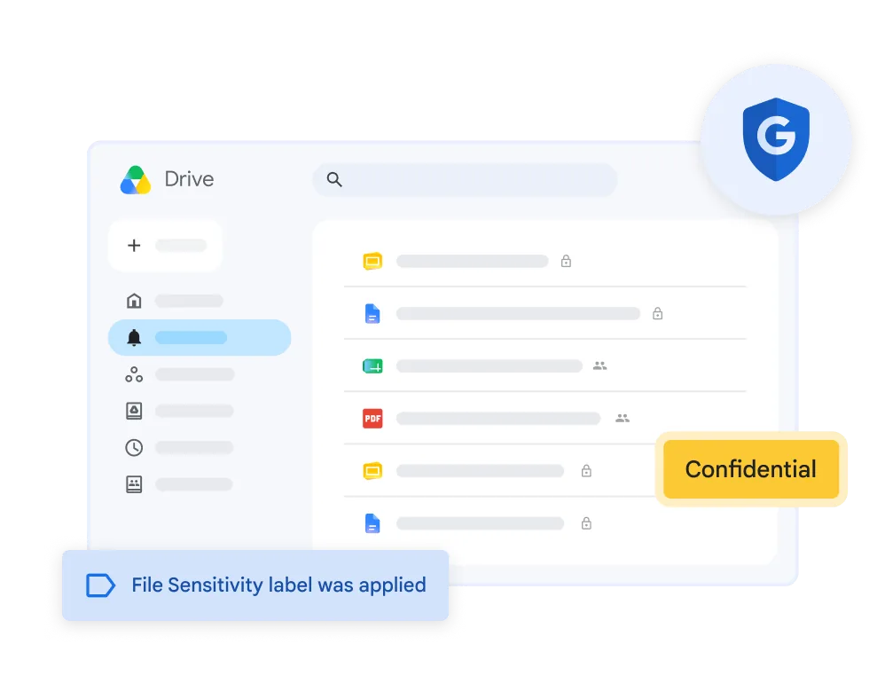 Google Drive file list with sharing and lock icons, a "Confidential" tag, and a notification that a file sensitivity label was applied