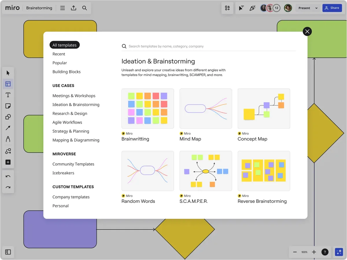 A Miro board with the template picker open on the Ideation and Brainstorming category, showing mind map, concept map, and SCAMPER templates