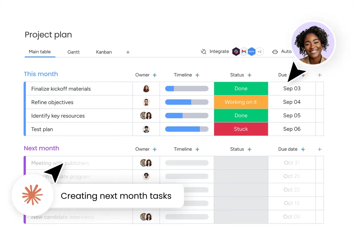 A monday.com project plan board with tasks grouped by month and columns for owner, timeline, colour-coded status, and due date