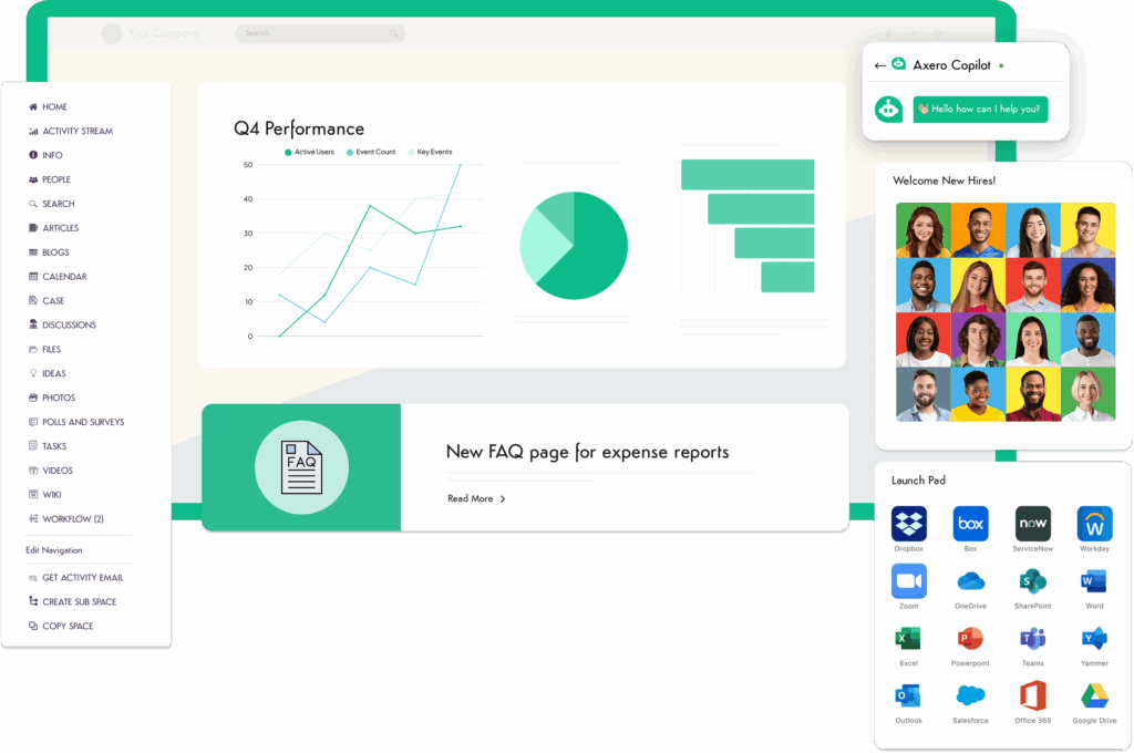 Company intranet displaying multiple tools and content types like announcements, reports, and help desk, which can be used in knowledge bases
