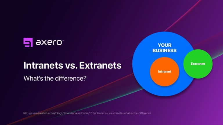 Intranets VS Extranets - What's the difference? - Axero Solutions