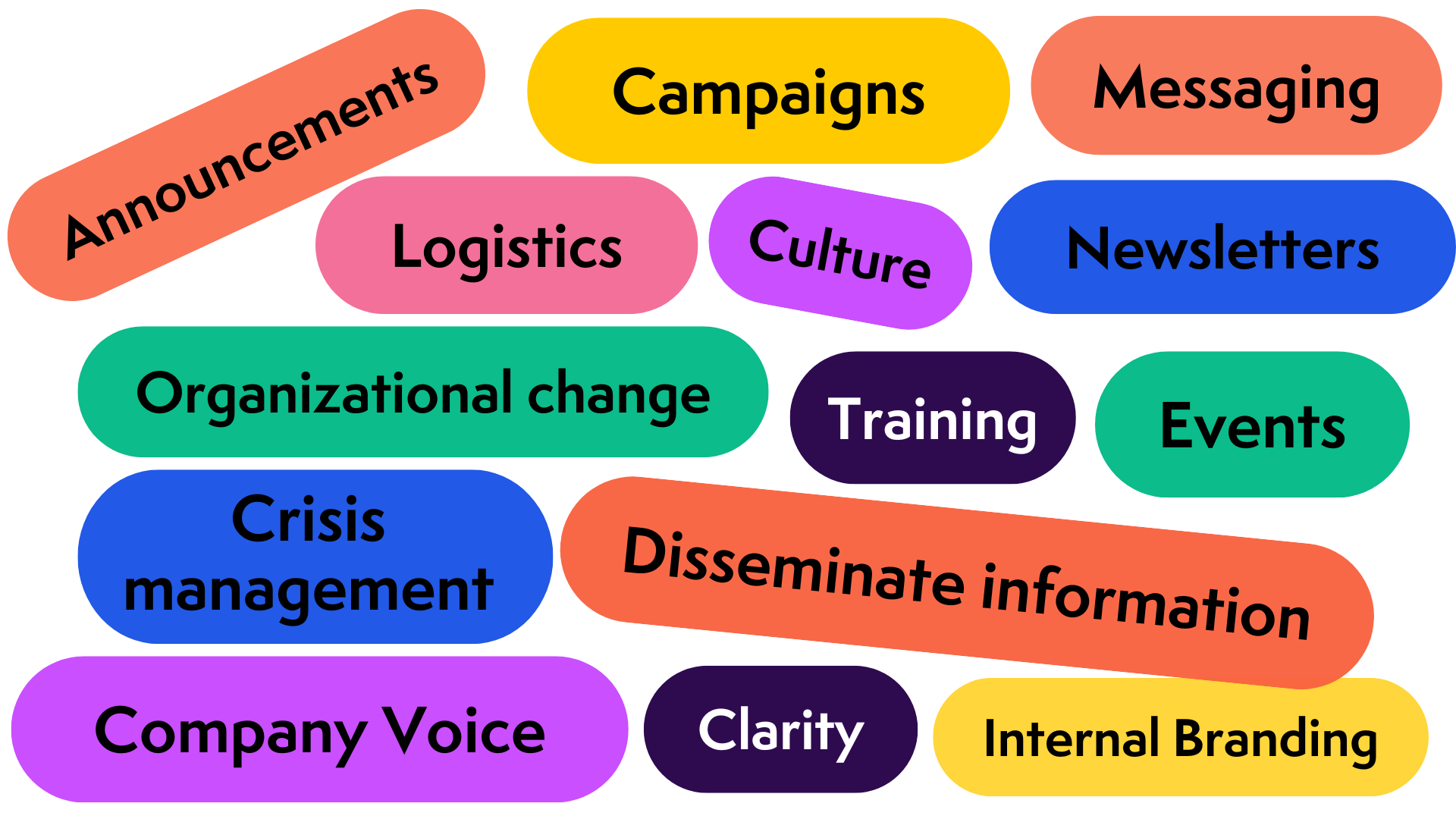 What Internal Communications Is and Can Be In 2024
