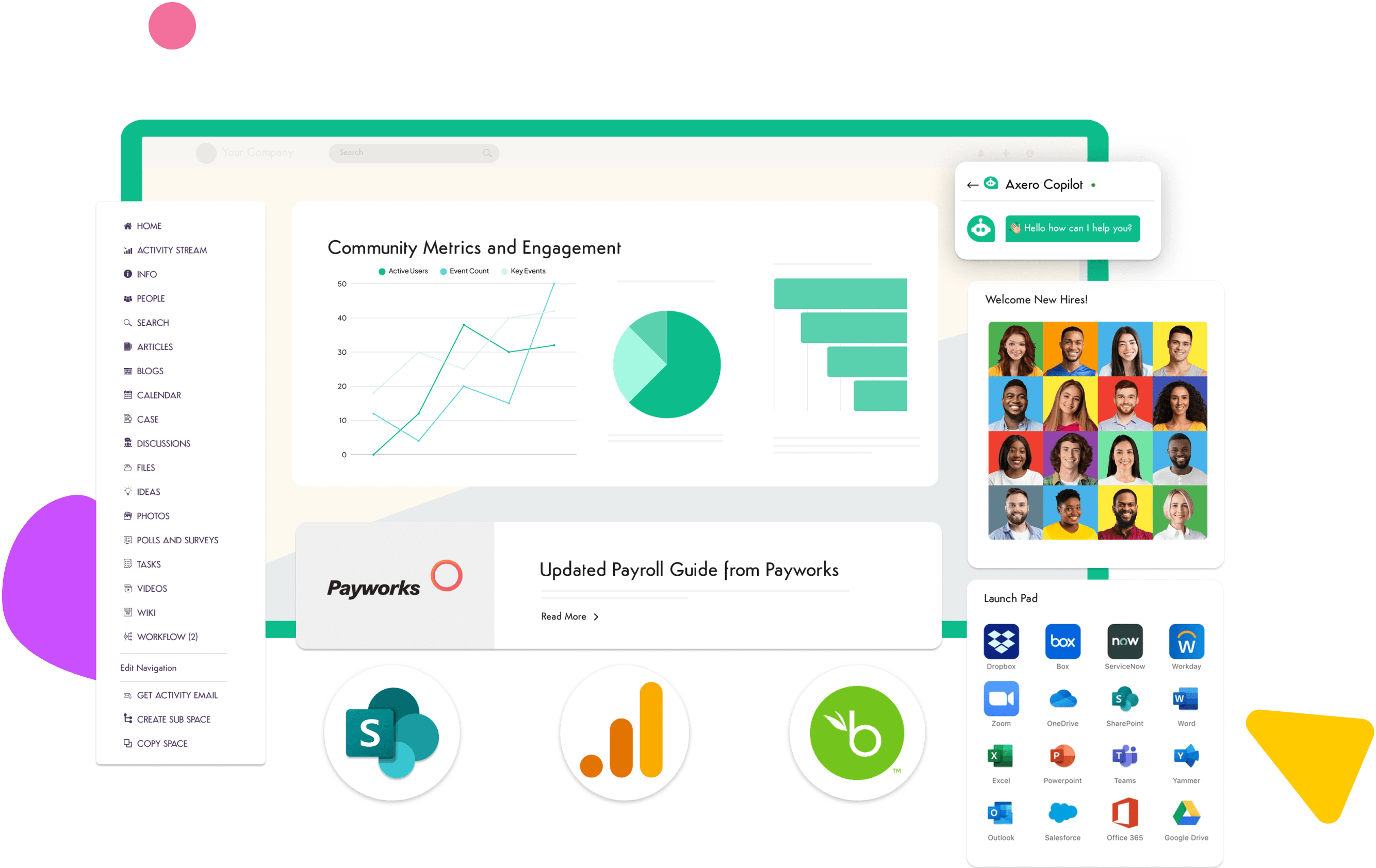 Dashboard with charts, new hires, app icons, and Axero Copilot chat on employee intranet.