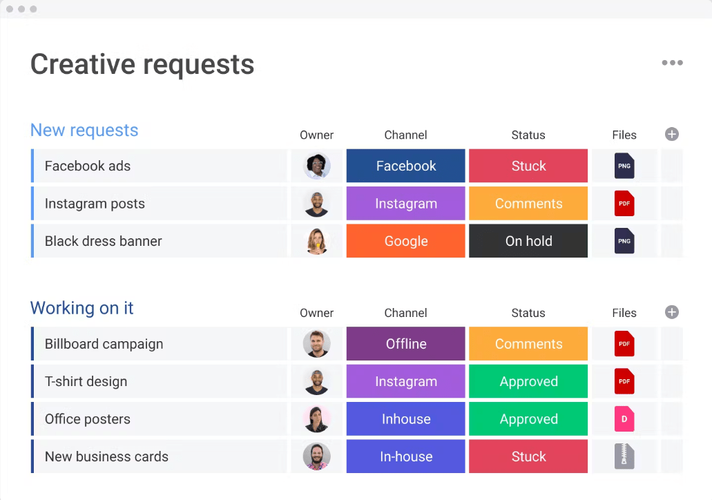 monday.com Intranet Comparison