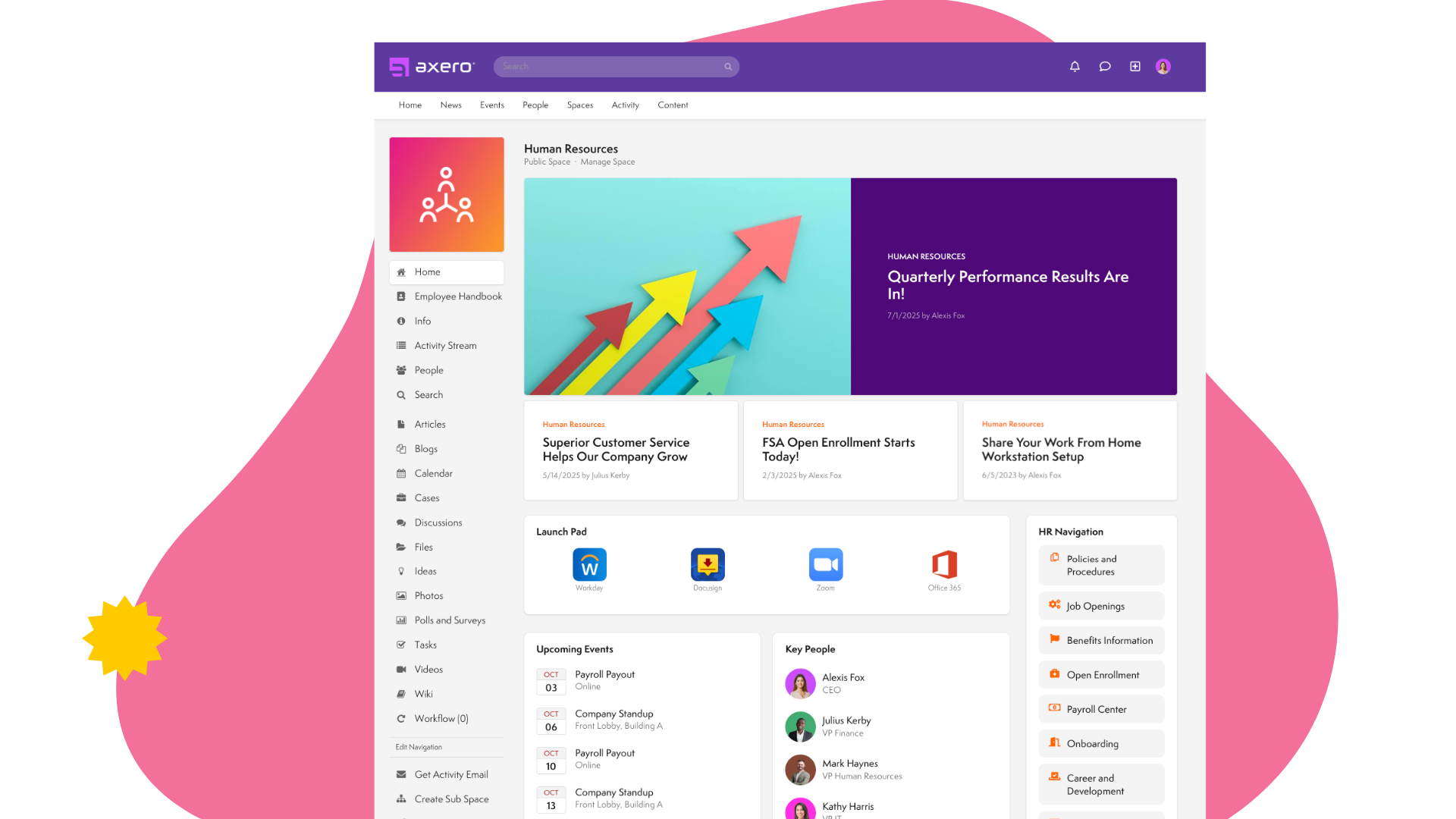digital workplace