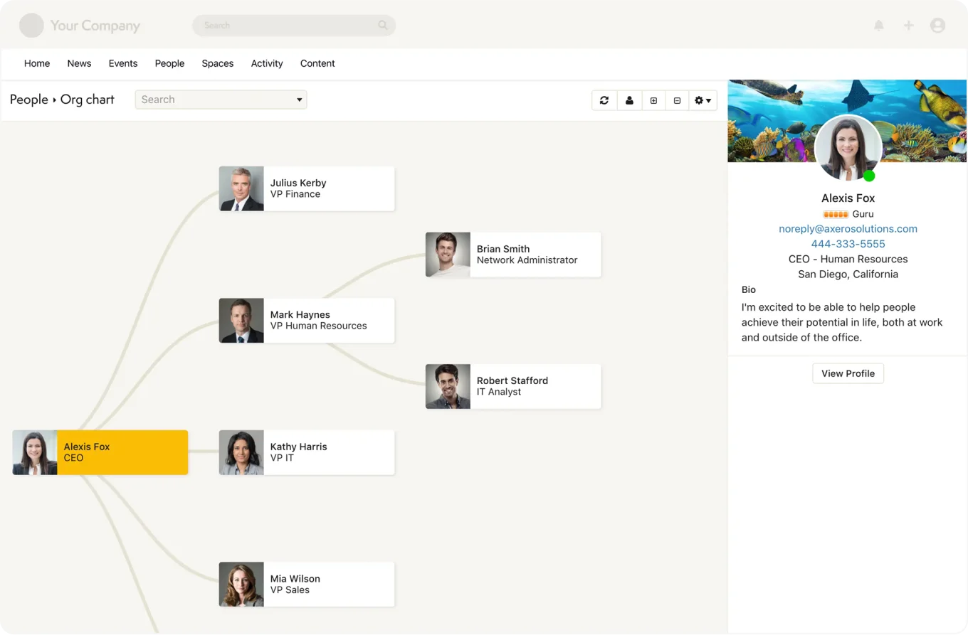 Internal idea board with employee posts ranked by votes, comments, and views.