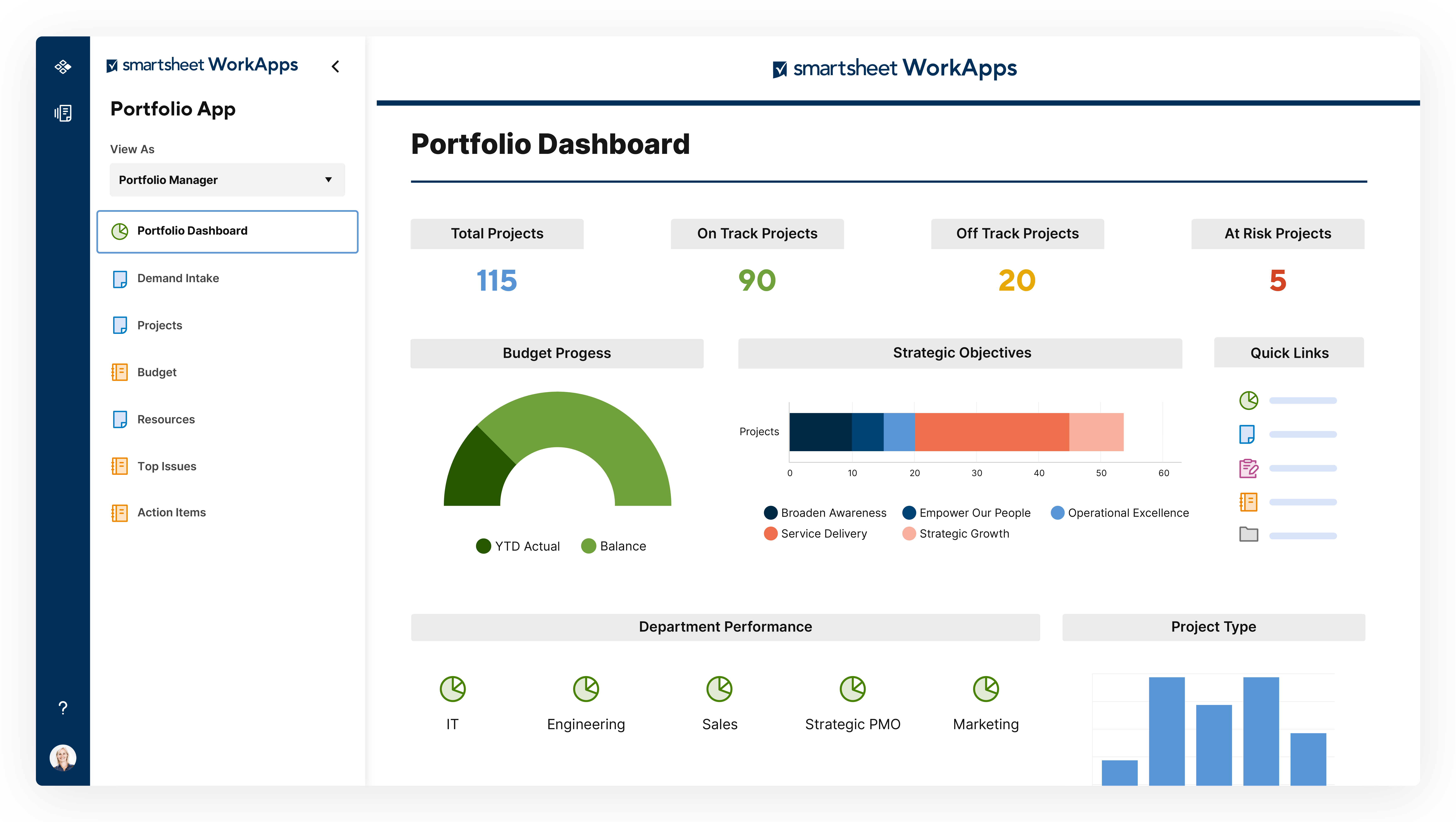 Smartsheet platform